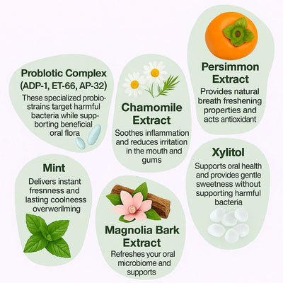 Fresq Probiotic Oral Spray