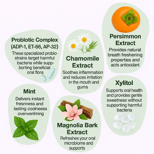 Fresq Probiotic Oral Spray